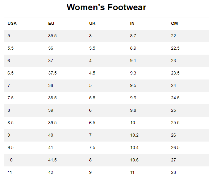 Timberlands sizing