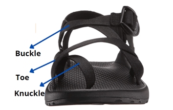 Z/2 style of Chacos straps