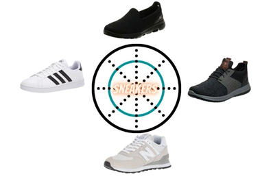 types of sneakers that differentiate from running shoes