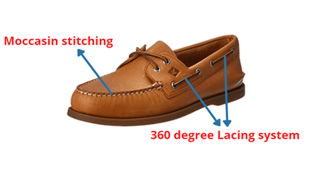 design of sperry boat shoes