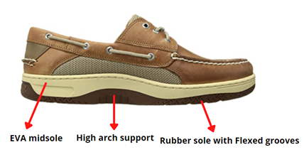 sperry billsfish shoes sole structure