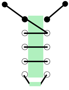 Lacing Style for Fat or Swollen Feet